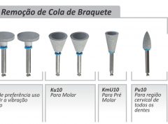 KIT ORTHO 2.2 –…